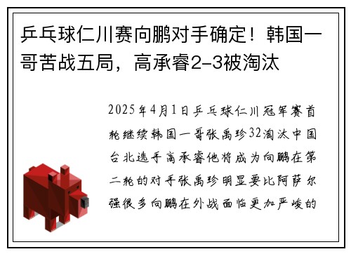 乒乓球仁川赛向鹏对手确定！韩国一哥苦战五局，高承睿2-3被淘汰